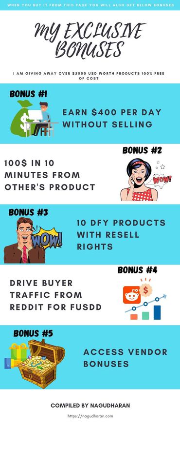 Fusedd Bonuses