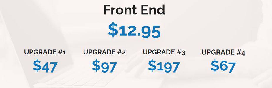 Affiliate Takeoff Review Funnel