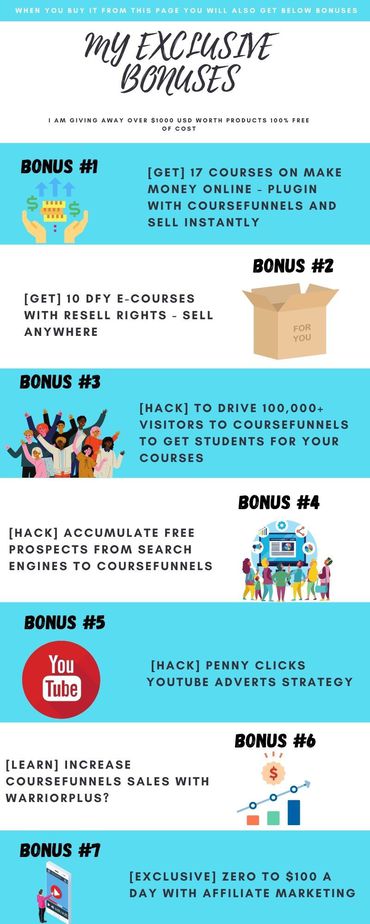 My Coursefunnels Review Custom Bonuses My Coursefunnels Review Custom Bonuses
